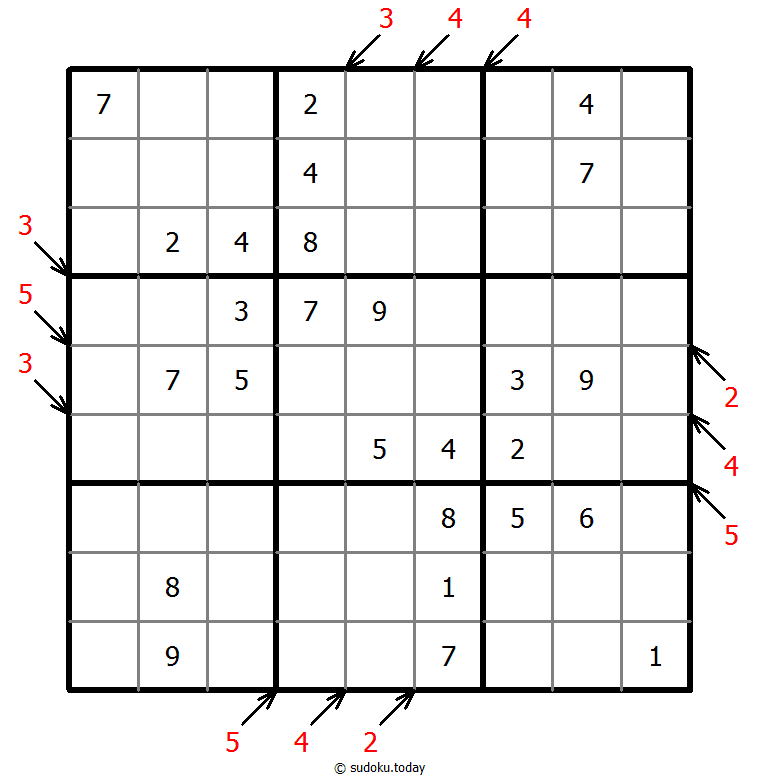 Count different Sudoku 21. November 2025