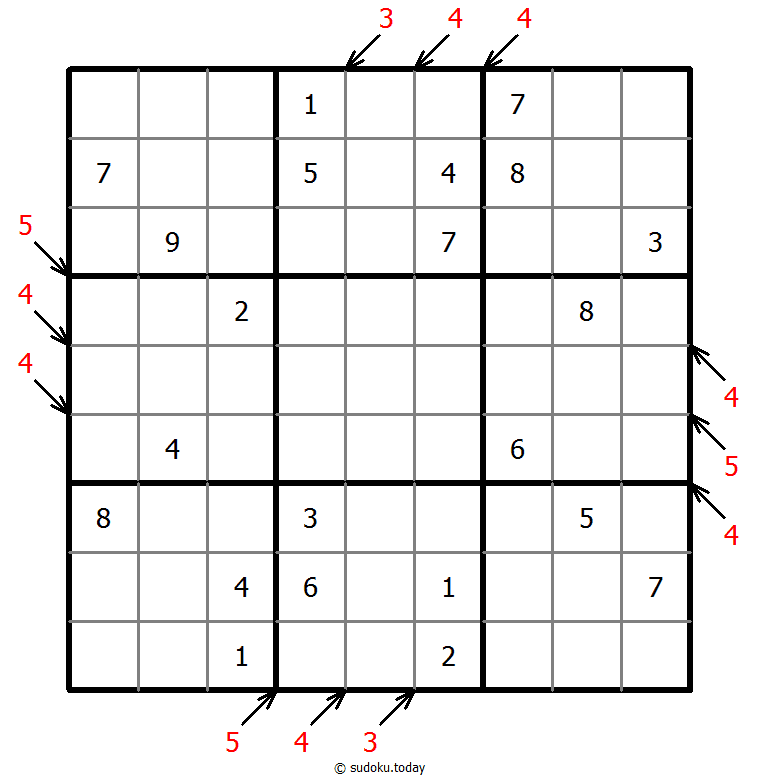 Count different Sudoku 20. November 2025