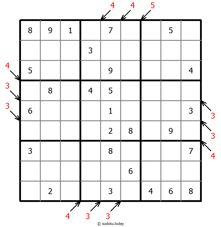 Count different Sudoku 14. Dezember 2025