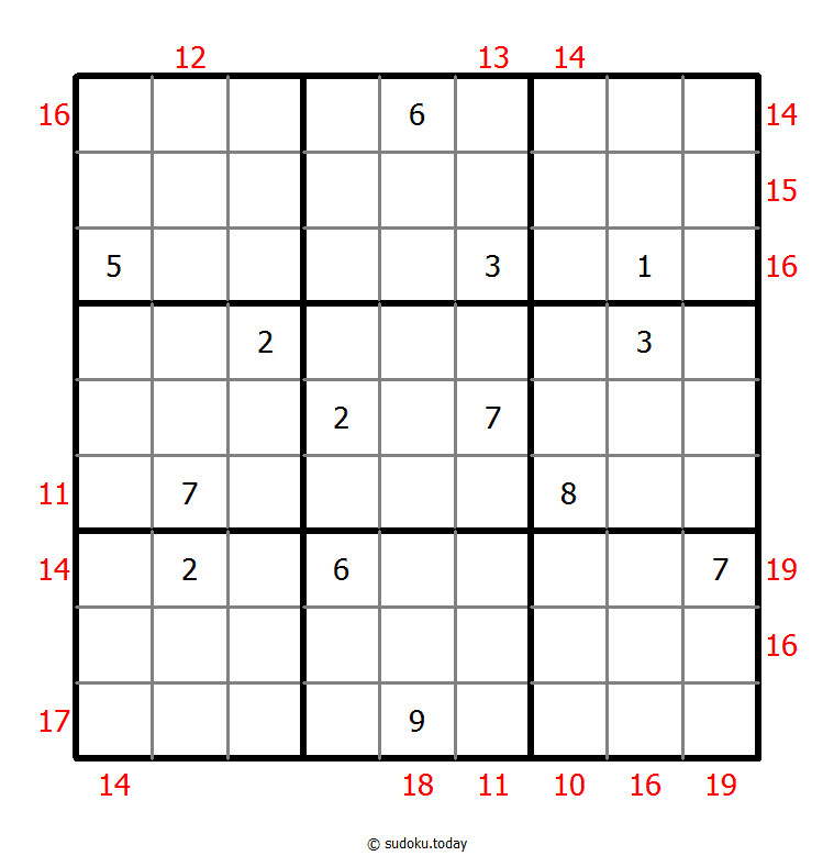 Rahmen-Summen-Sudoku