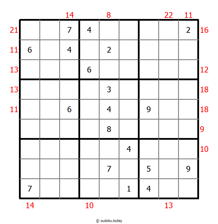 Rahmen-Summen-Sudoku