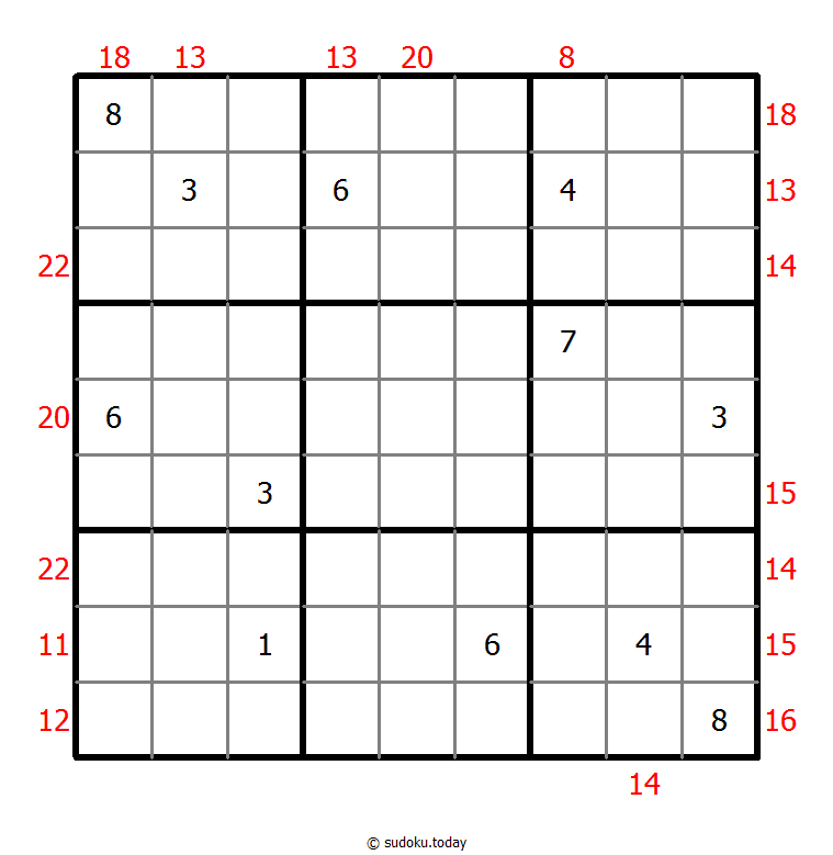 Rahmen-Summen-Sudoku