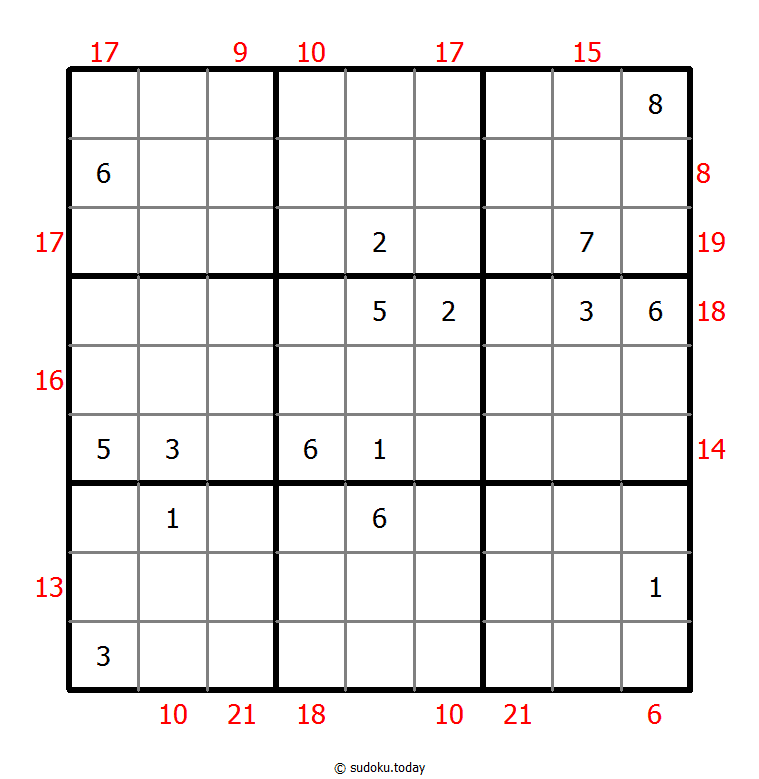 Rahmen-Summen-Sudoku