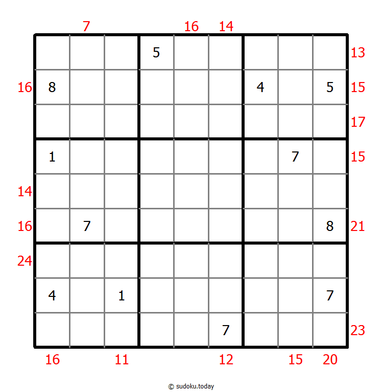 Rahmen-Summen-Sudoku 27. Oktober 2025
