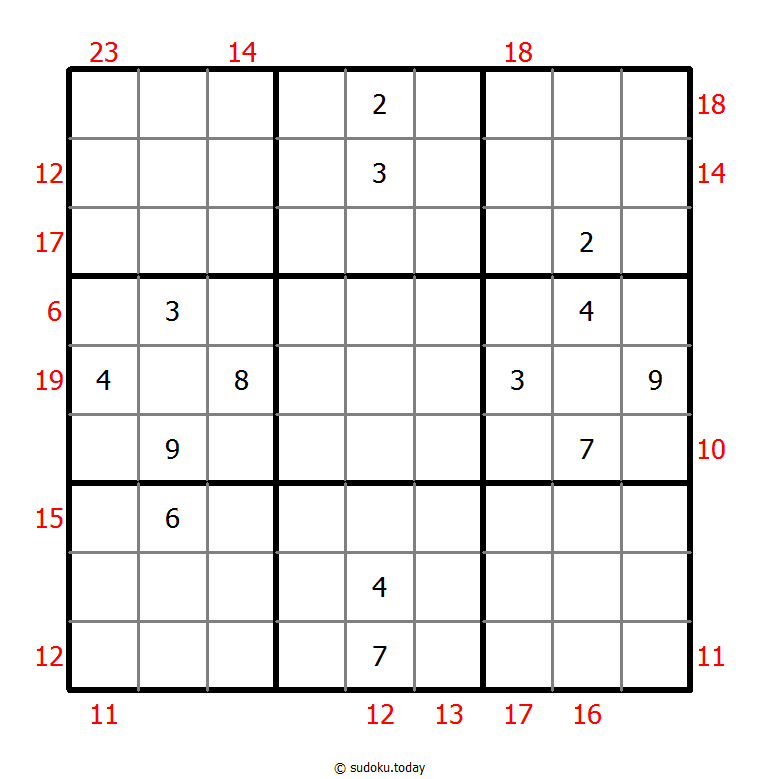 Rahmen-Summen-Sudoku
