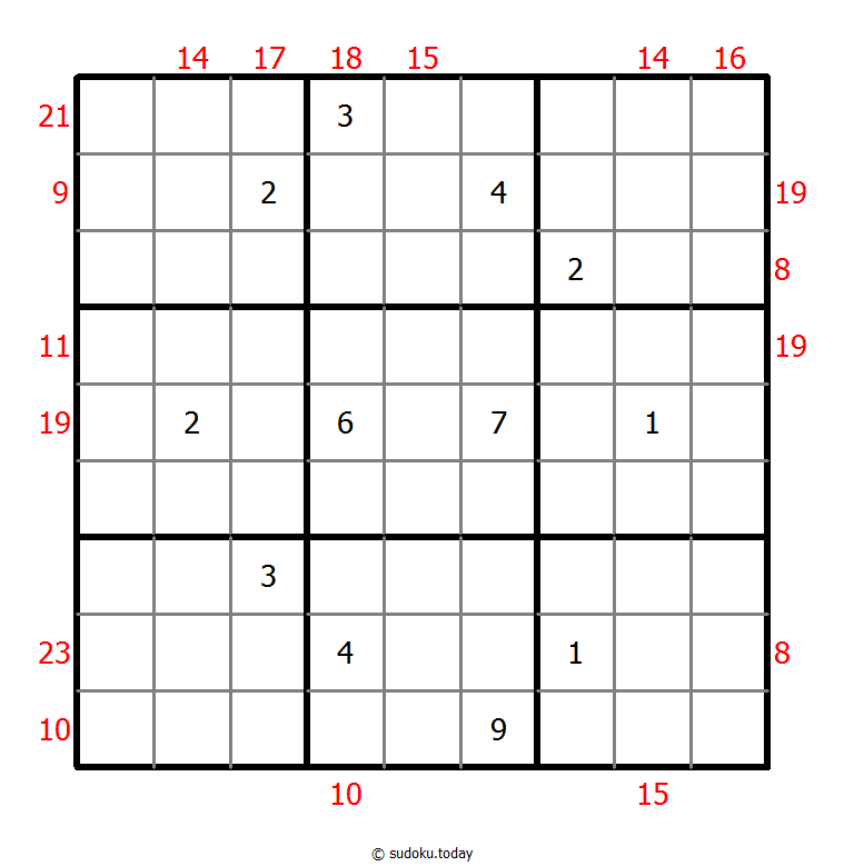 Rahmen-Summen-Sudoku