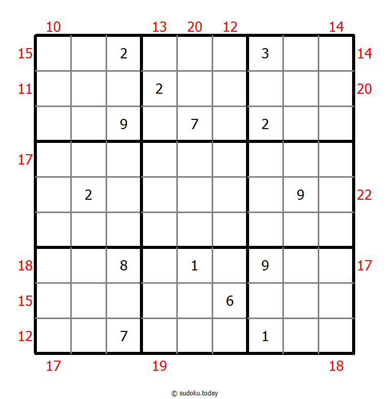 Rahmen-Summen-Sudoku