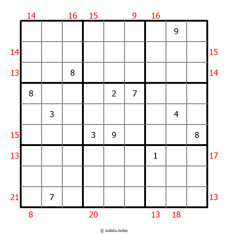 Rahmen-Summen-Sudoku