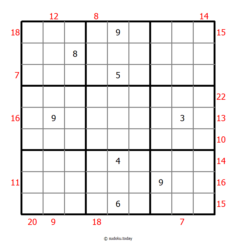 Rahmen-Summen-Sudoku