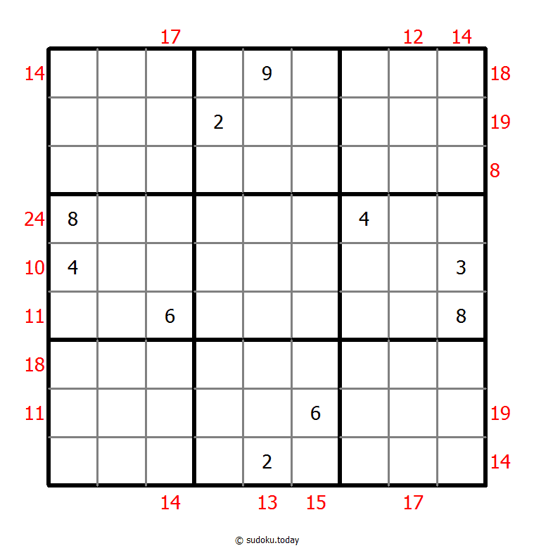 Rahmen-Summen-Sudoku