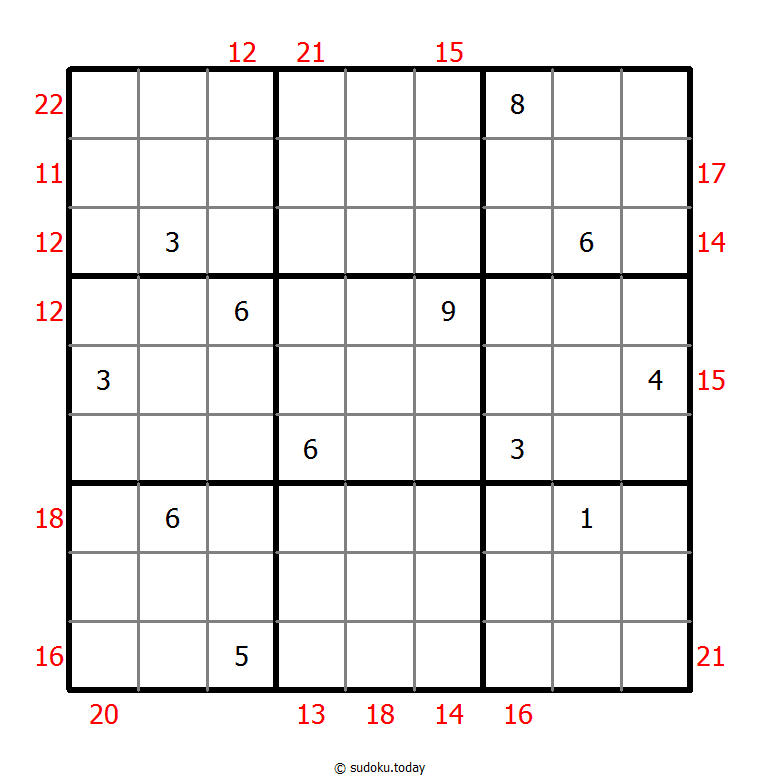 Sum Frame Sudoku 28. Oktober 2025