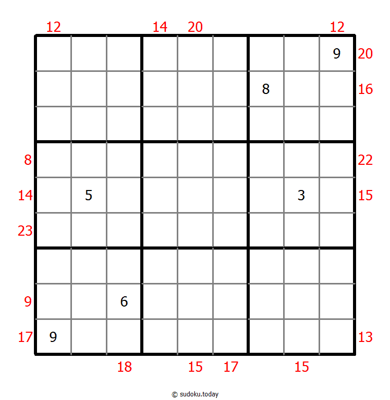 Rahmen-Summen-Sudoku