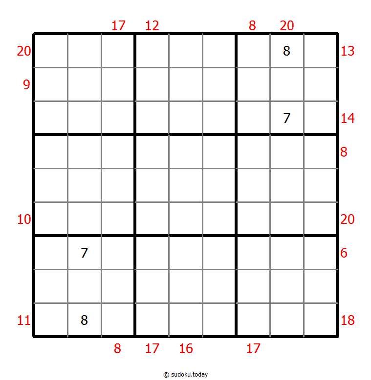 Sum Frame Sudoku 02. November 2025