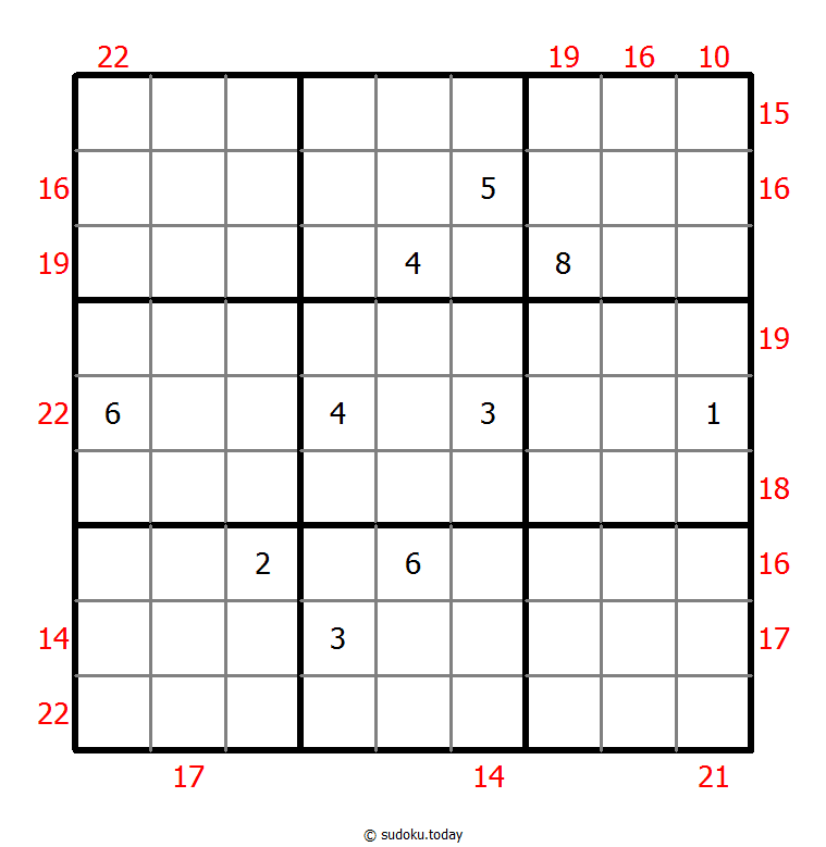 Sum Frame Sudoku 13. Dezember 2025
