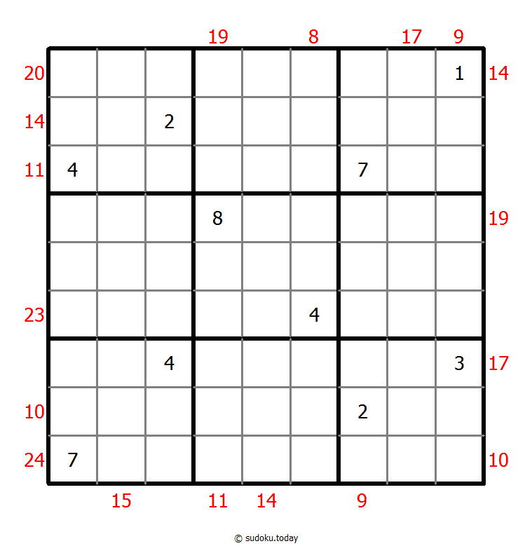 Rahmen-Summen-Sudoku