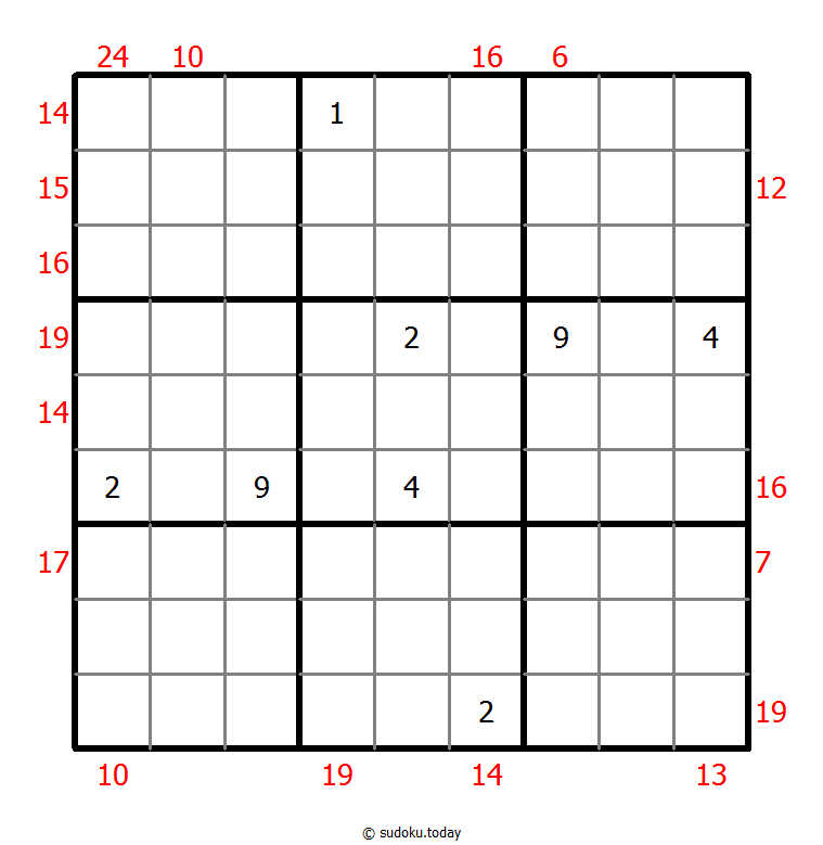 Rahmen-Summen-Sudoku
