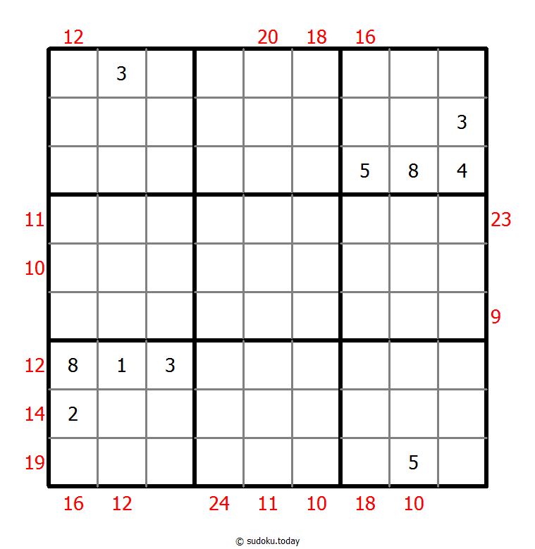 Rahmen-Summen-Sudoku