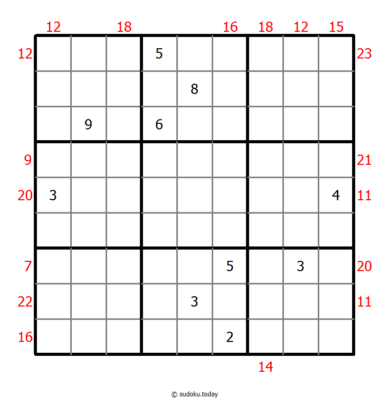 Rahmen-Summen-Sudoku
