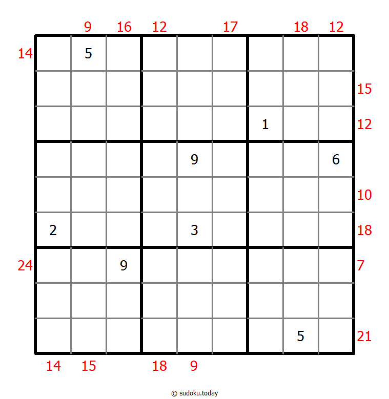 Rahmen-Summen-Sudoku