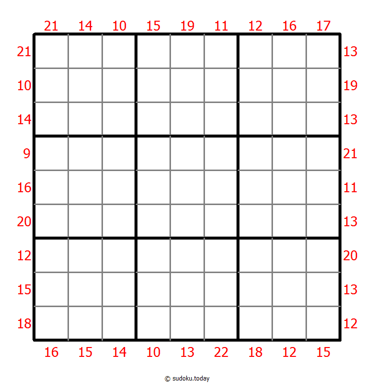 Rahmen-Summen-Sudoku