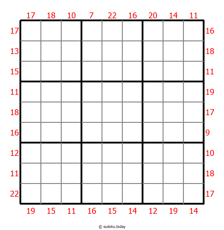 Rahmen-Summen-Sudoku