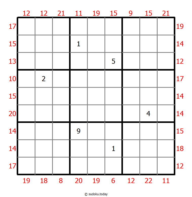 Rahmen-Summen-Sudoku