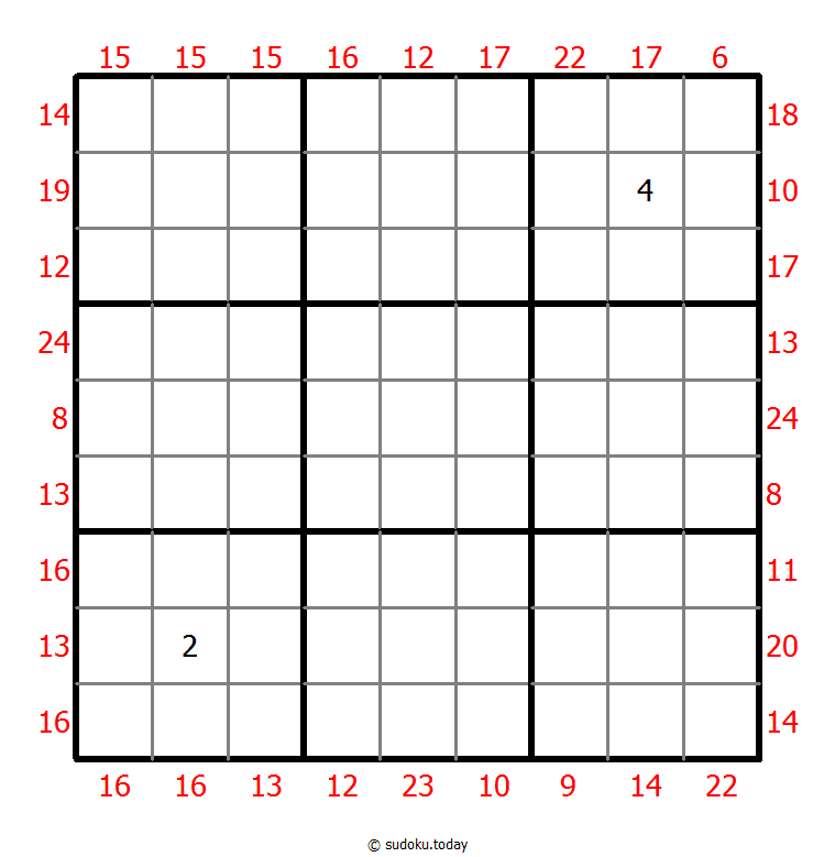 Sum Frame Sudoku 13. Dezember 2025
