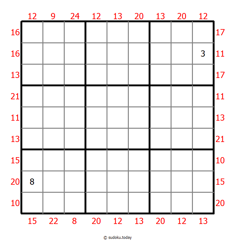 Rahmen-Summen-Sudoku