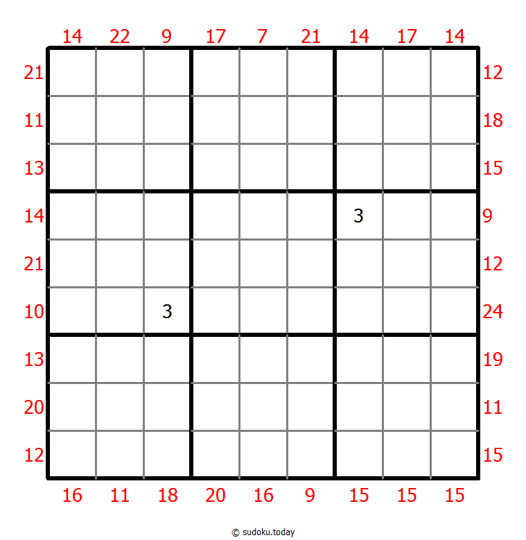 Rahmen-Summen-Sudoku