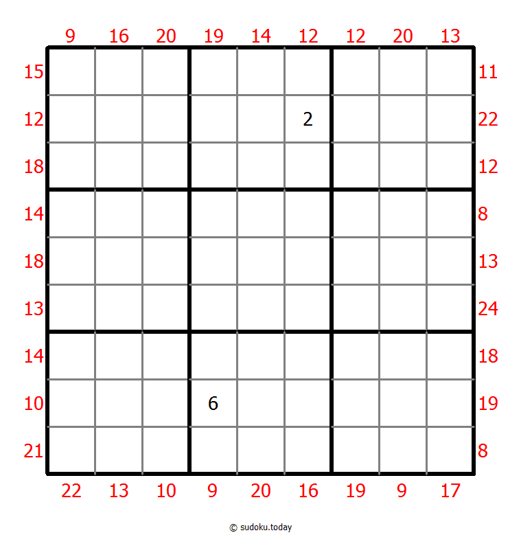 Rahmen-Summen-Sudoku