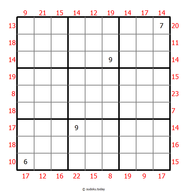Sum Frame Sudoku 15. Dezember 2025