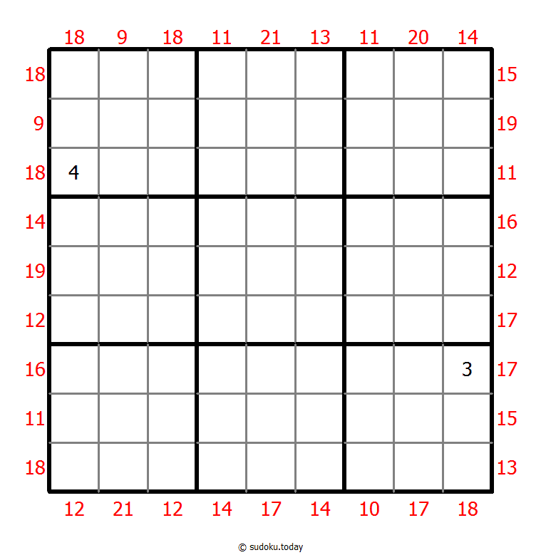 Rahmen-Summen-Sudoku