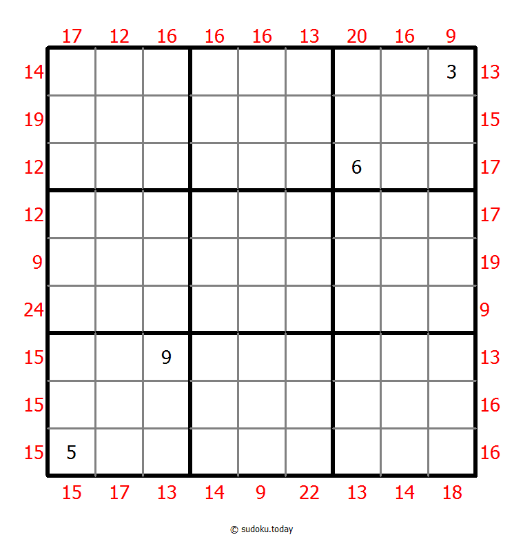 Sum Frame Sudoku 14. Dezember 2025