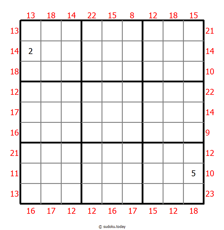 Rahmen-Summen-Sudoku