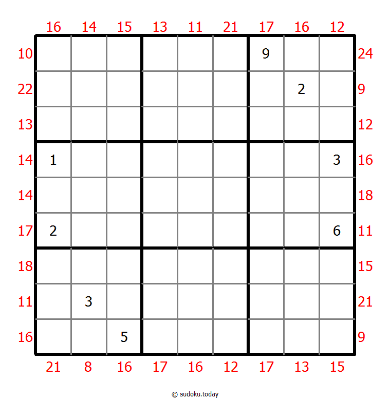 Rahmen-Summen-Sudoku