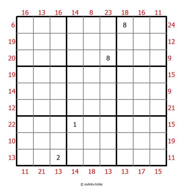 Rahmen-Summen-Sudoku