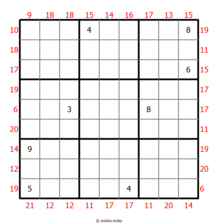 Rahmen-Summen-Sudoku