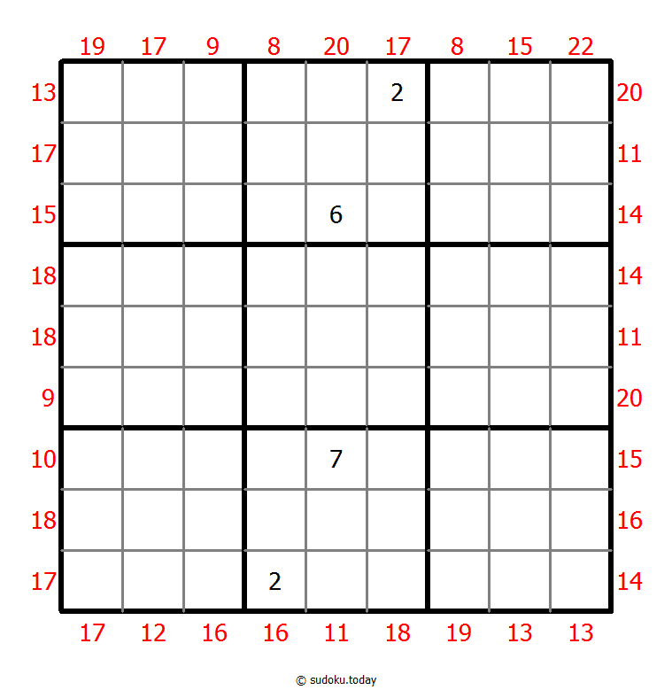 Rahmen-Summen-Sudoku
