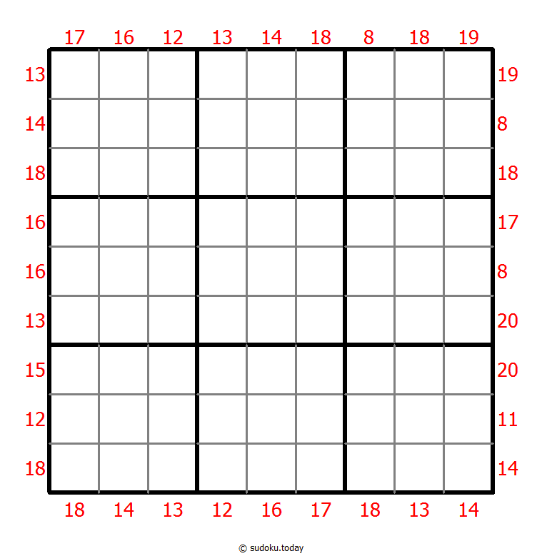 Rahmen-Summen-Sudoku