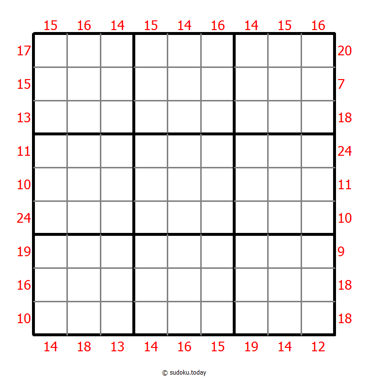 Rahmen-Summen-Sudoku