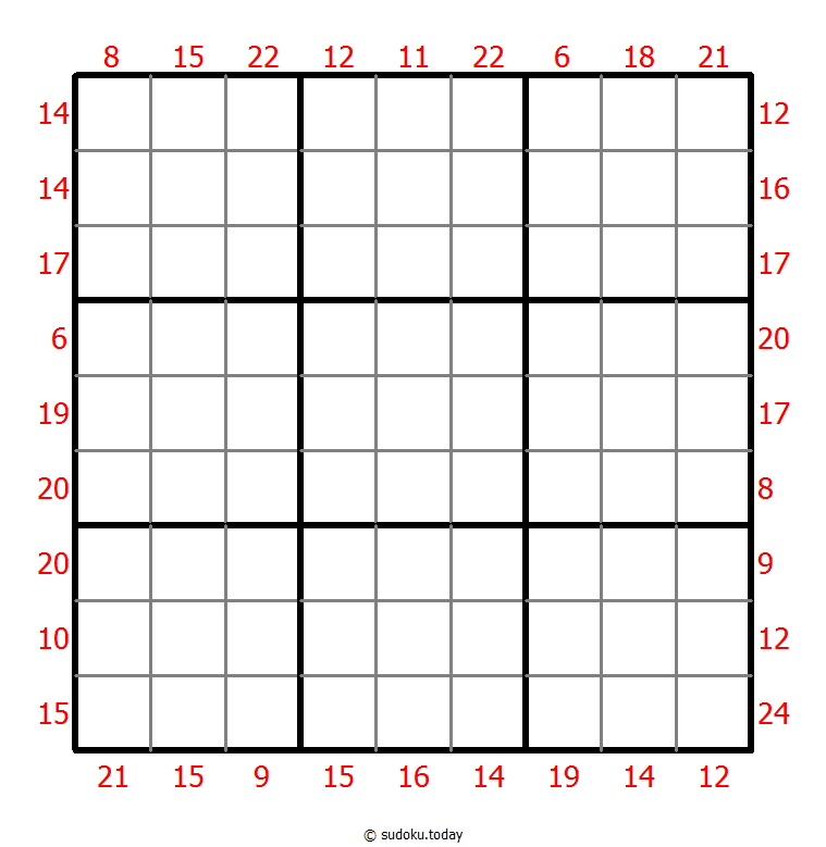 Rahmen-Summen-Sudoku