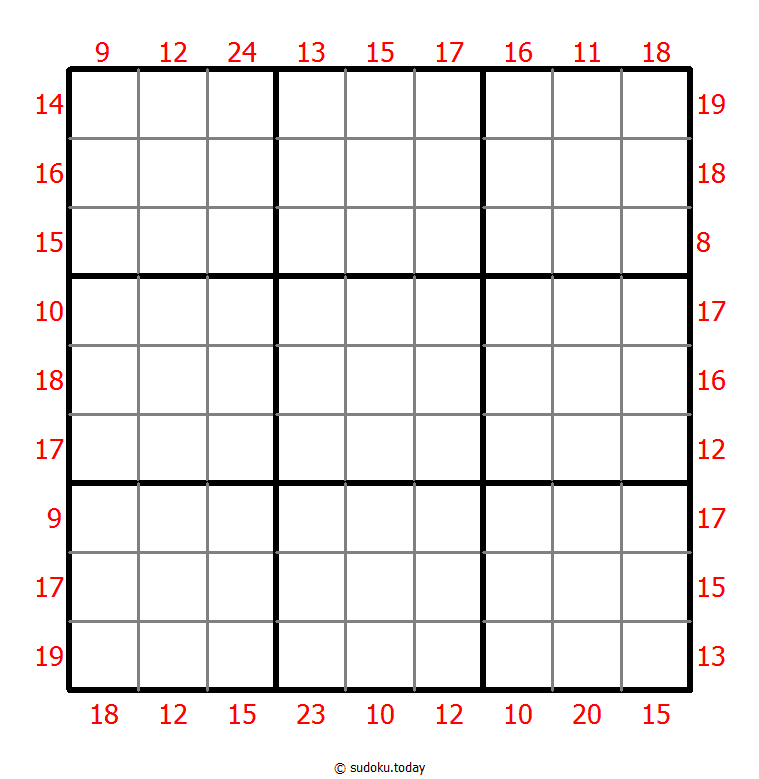 Rahmen-Summen-Sudoku