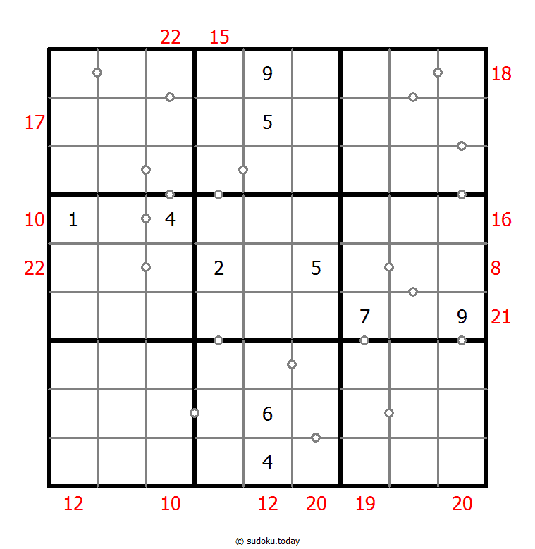 Hybrides Sudoku (Kontinuierlich + Summe des Rahmens)