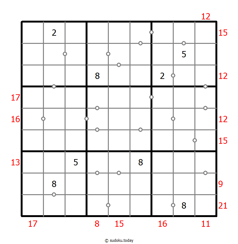 Hybrides Sudoku (Kontinuierlich + Summe des Rahmens)