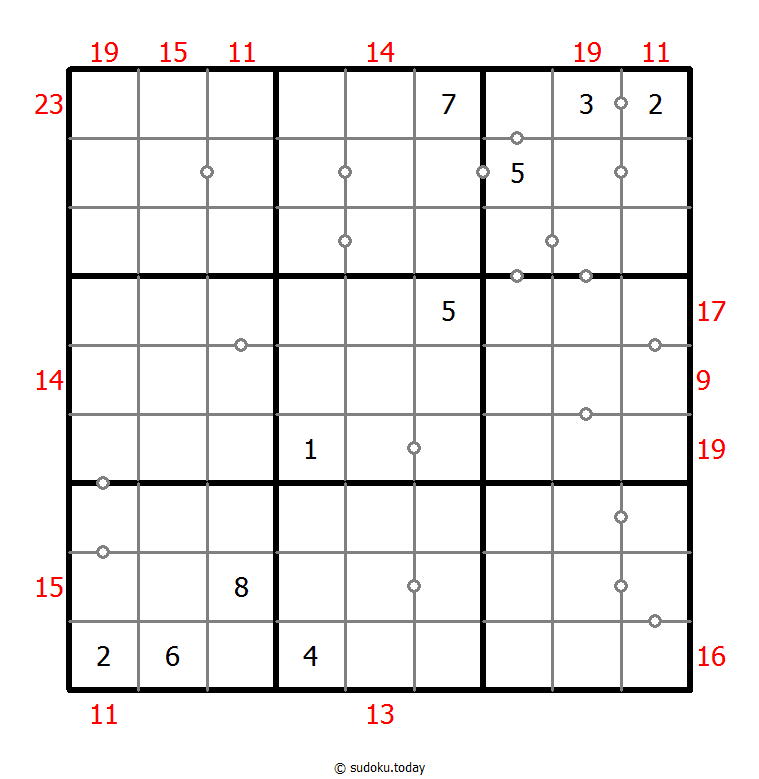 Hybrides Sudoku (Kontinuierlich + Summe des Rahmens)