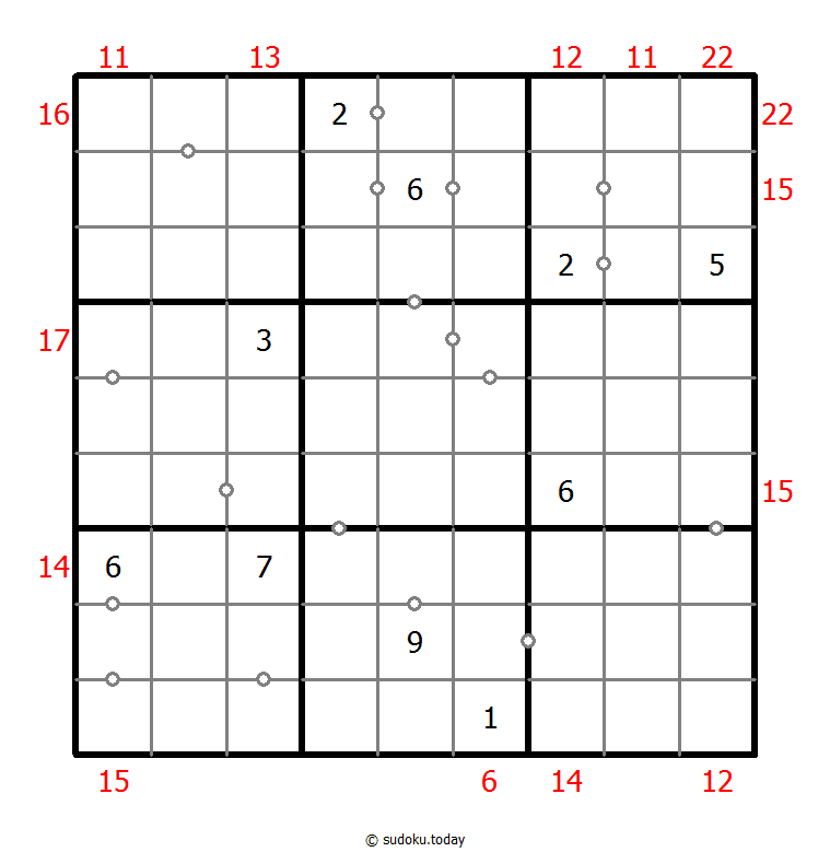 Hybrides Sudoku (Kontinuierlich + Summe des Rahmens)