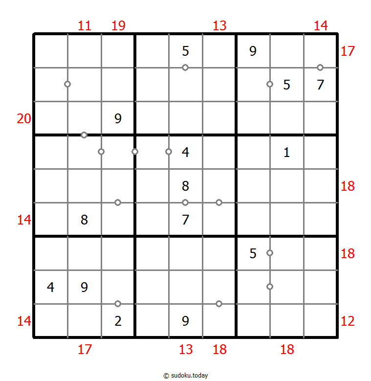 Hybrid Sudoku ( Consecutive Pairs + Sum Frame ) 11. Januar 2026