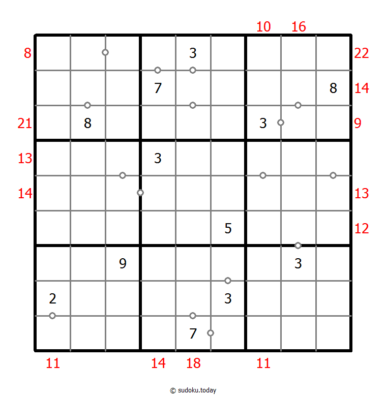 Hybrides Sudoku (Kontinuierlich + Summe des Rahmens)