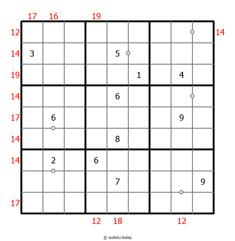 Hybrides Sudoku (Kontinuierlich + Summe des Rahmens)