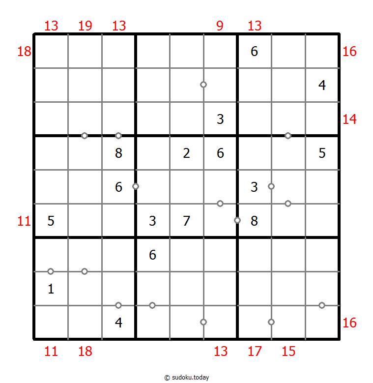 Hybrid Sudoku ( Consecutive Pairs + Sum Frame ) 21. November 2025